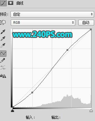 ps怎样制作合成玻璃瓶中唯美好看的绿色生态大自然图片?