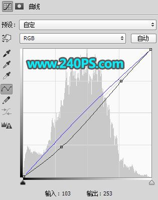 ps怎样制作合成健康绿色的果汁饮料宣传海报?