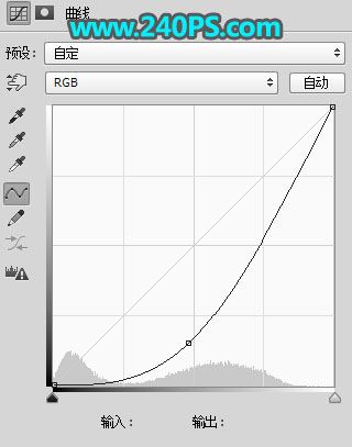 ps创意合成巨大书本中儿童们欢乐踏春的图片教程