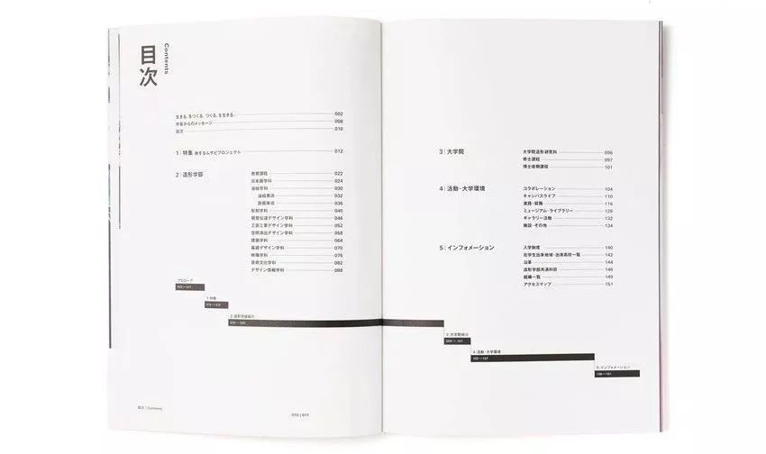 8个高手设计师常用的排版方式