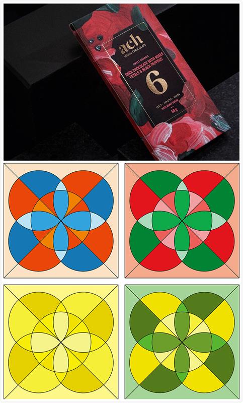 设计师如何通过脑洞训练解决创意问题