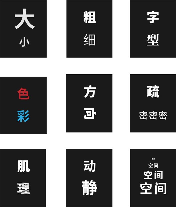 详细解析板式设计中的对比原则