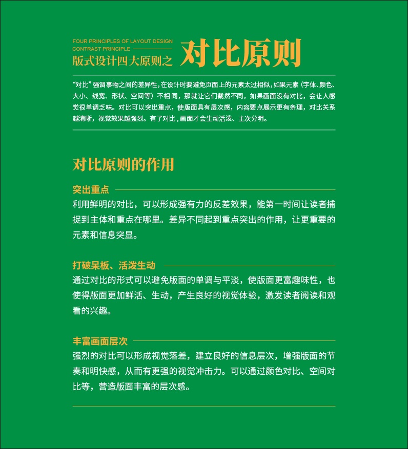 详细解析板式设计中的对比原则