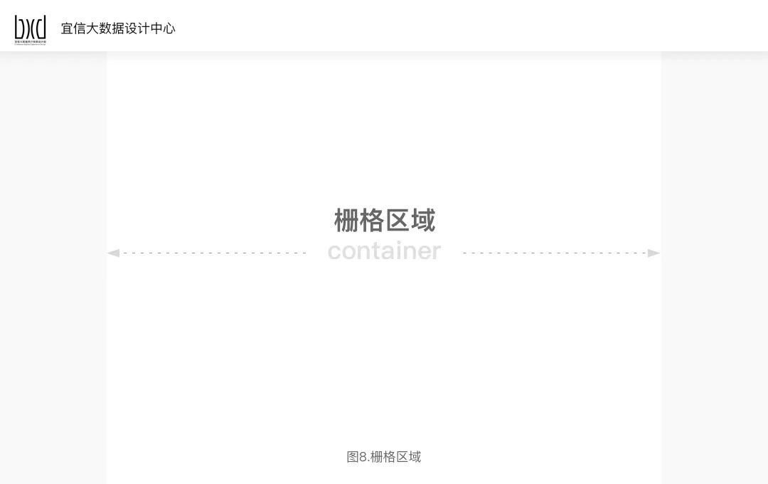 UI设计师必学栅格设计原理和技巧