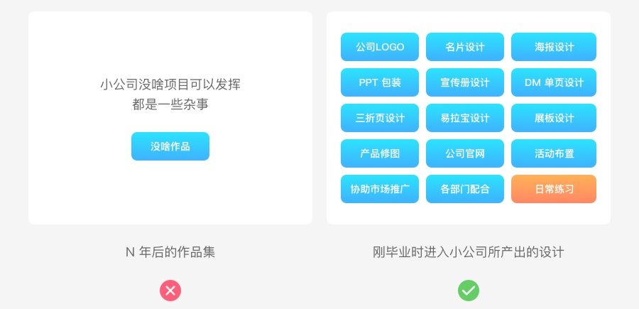 UI设计师必须要知道的平面设计基础