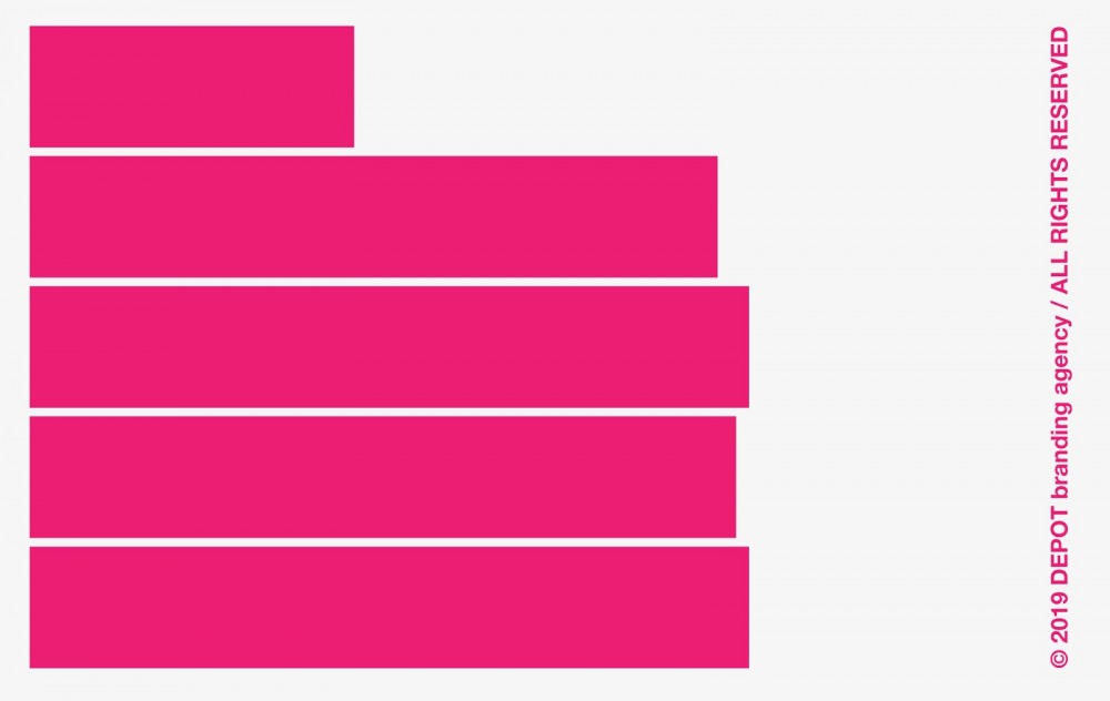BMK牛奶简约风格包装设计欣赏