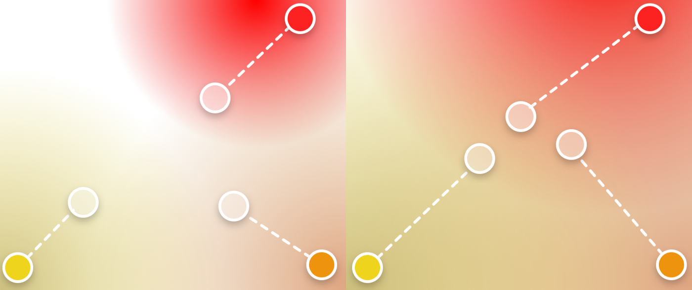 2021年UI设计师值得学习的极光风趋势