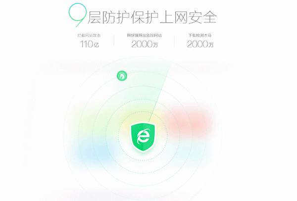 设计师解读如何让扁平的网页更出彩