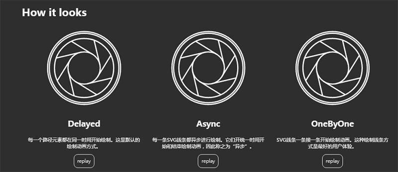 设计师解读如何让扁平的网页更出彩