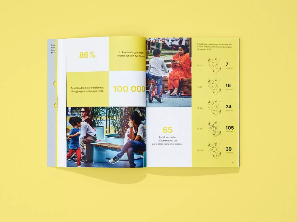 Vestre家具品牌灵感画册设计欣赏