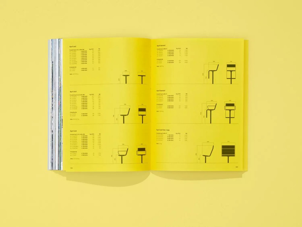 Vestre家具品牌灵感画册设计欣赏