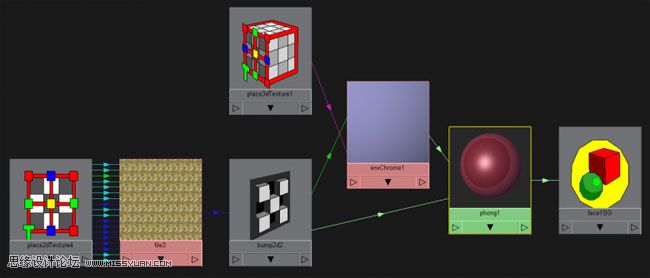 Maya建模教程:打造超级英雄钢铁侠