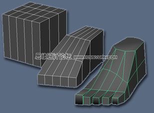 Maya建模教程：逼真脚部建模教程