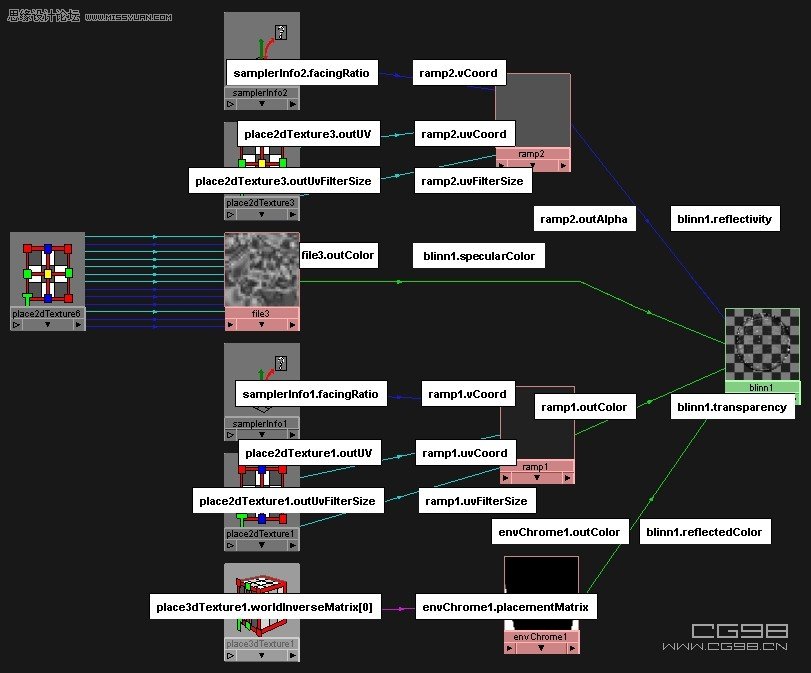 点击小图看大图 Maya教程:如何创建盛放液体的玻璃器皿材质