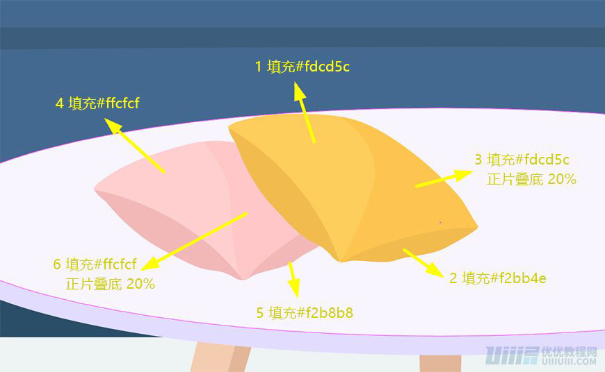 Illustrator绘制扁平化风格的办公室插画