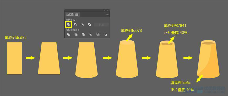 Illustrator绘制扁平化风格的办公室插画