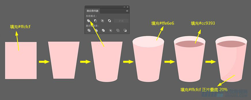Illustrator绘制扁平化风格的办公室插画