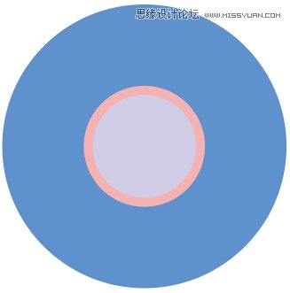 CorelDRAW绘制谷歌浏览器LOGO