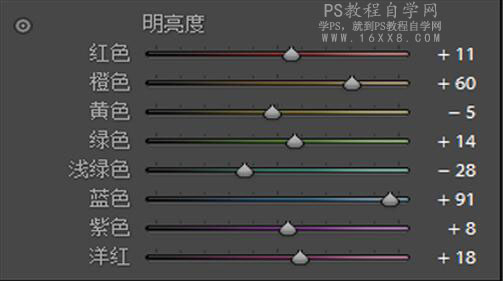 LR调出橙色风格的港风城市街道场景