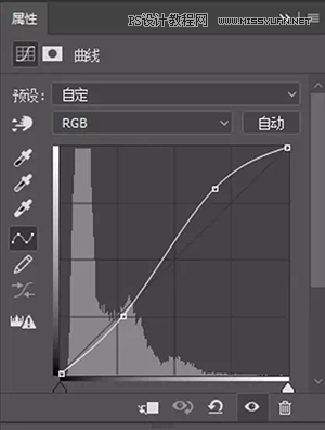 Photoshop结合LR调出人像复古艺术效果