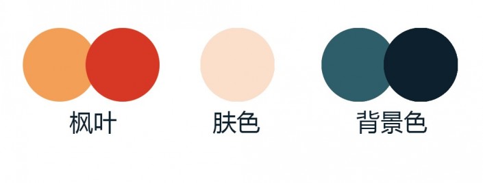 LR调出秋季人像照片古典艺术效果