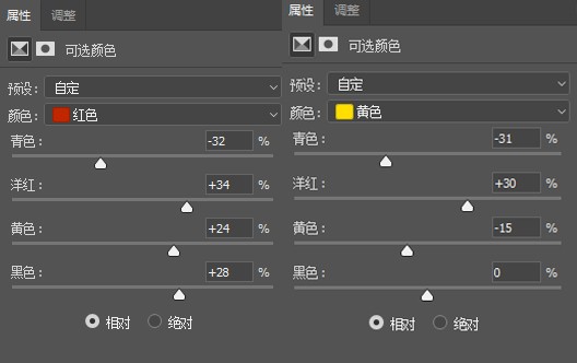 LR调出秋季人像照片古典艺术效果