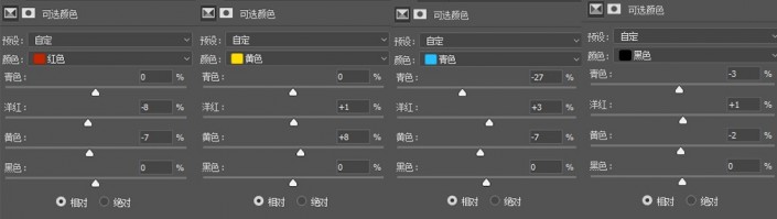 LR调出秋季人像照片古典艺术效果