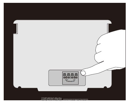 如何设计产品使用示意图