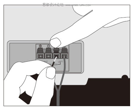 如何设计产品使用示意图