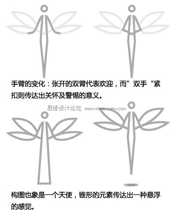 设计中如何想客户所想