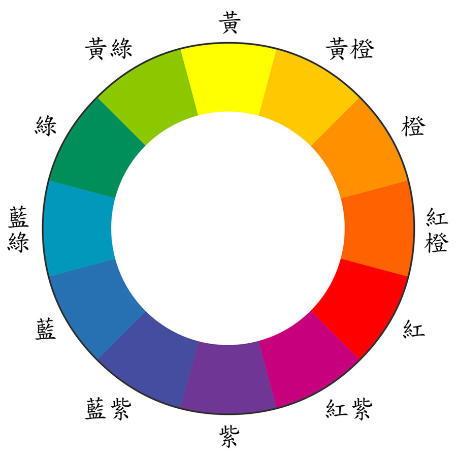 浅谈主色调和辅助色在摄影后期中的应用