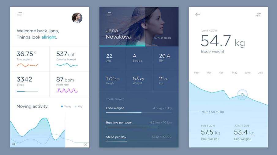 20个优秀手机界面扁平化设计欣赏