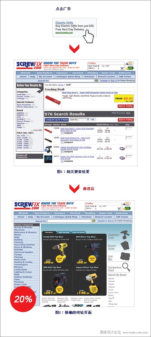 关于Banner广告设计的两个观点