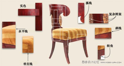 平面设计技巧:设计中一图多用的技巧