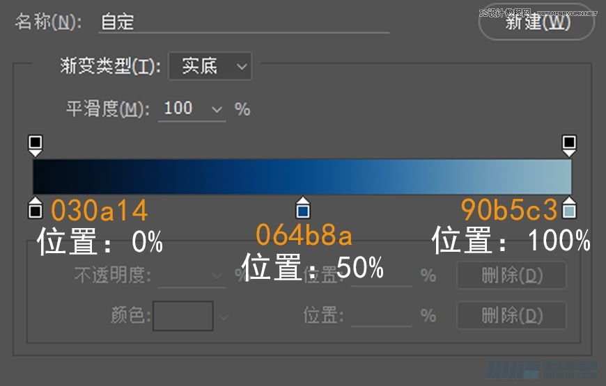 Photoshop合成森林中马灯下的小动物
