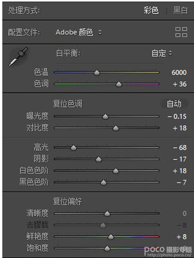 胶片效果:用LR调出人像质感的胶片效果