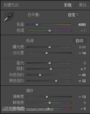 通透效果：用LR软件调出人像小清新效果