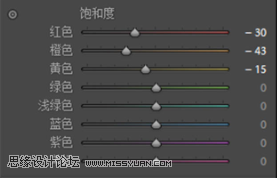 通透效果：用LR软件调出人像小清新效果