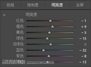粉彩效果：用LR调出人像粉彩艺术效果