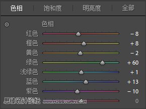 粉彩效果：用LR调出人像粉彩艺术效果