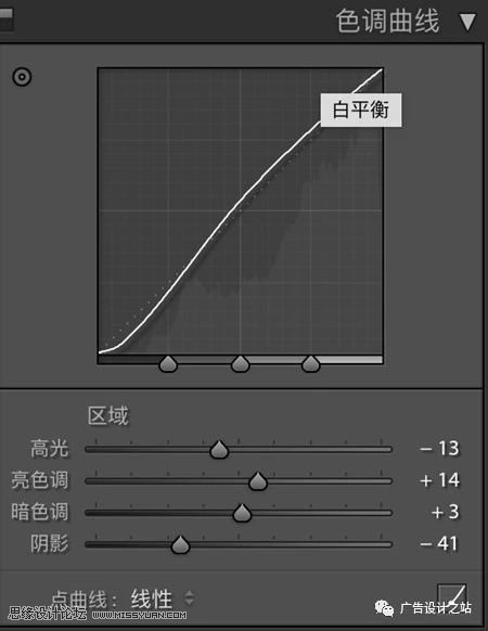 通透效果:用LR调出外景甜美清新效果