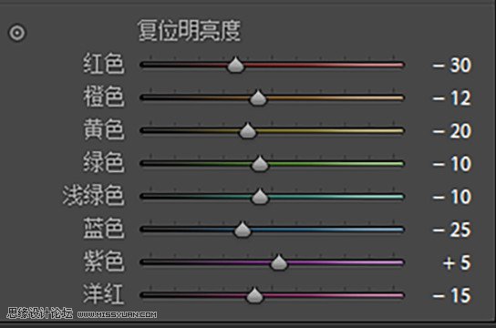 LR教程：调出人像外景质感胶片效果