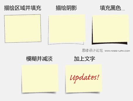 详细介绍名片设计中的内容表现