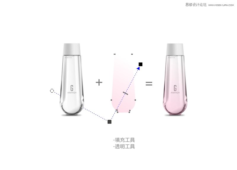 CorelDRAW简单介绍化妆品瓶子的绘制方法