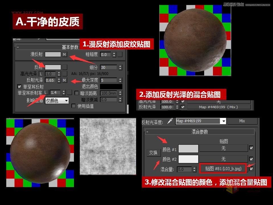 详解国外超写实风格Vray渲染五步法则