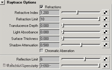 Maya教程：如何创建盛放液体的玻璃器皿材质