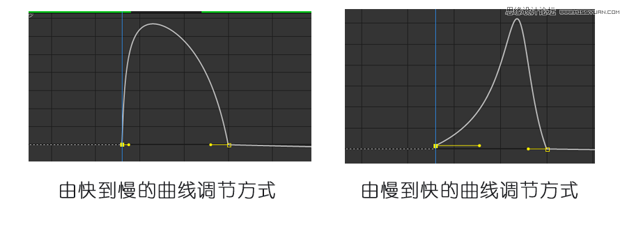 AE结合PS制作小清新主题动画效果