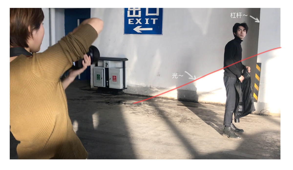 如何利用一道光拍出时尚大片效果