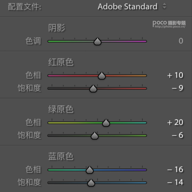 摄影师如何拍摄人物美食类作品