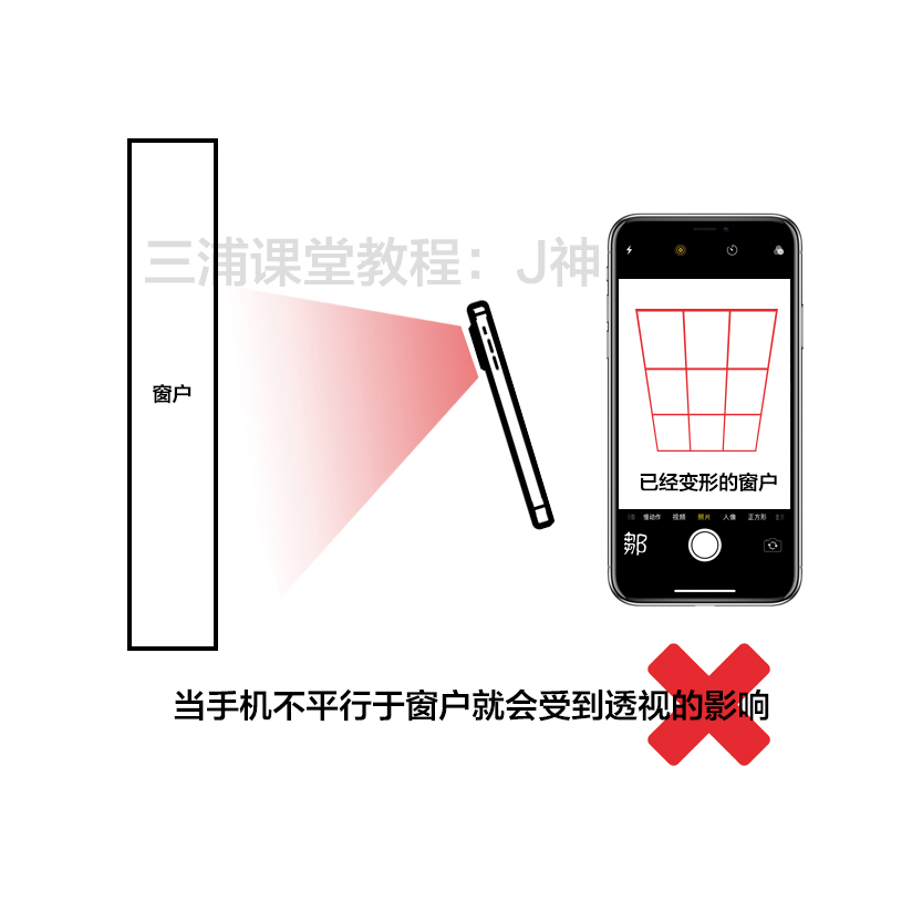 摄影大师解读如何使用手机拍摄女朋友